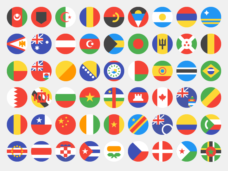 Δοκιμή: Ποια χώρα ταιριάζει καλύτερα στην προσωπικότητά σας;