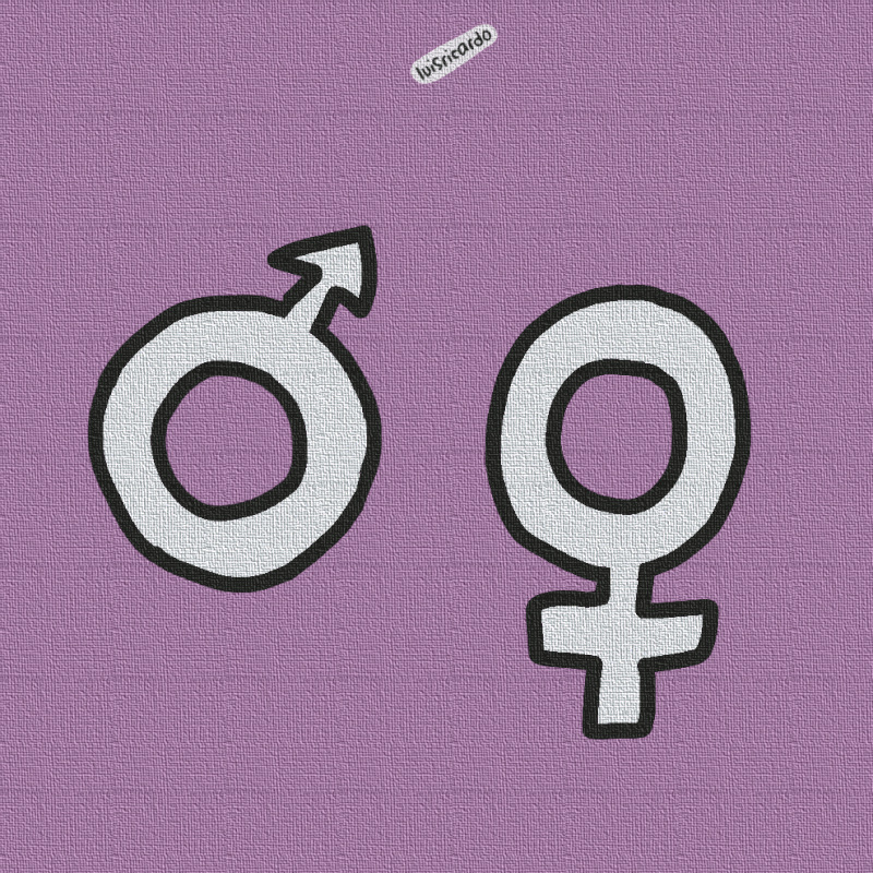 Тест: Какова ваша гендерная идентичность?
