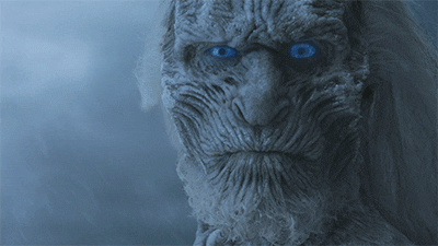 Winter is Coming... Are You Ready? Take Our Game of Thrones Quiz