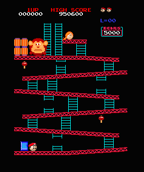 Get Ready to Go Bananas: Test Your Skills with the Ultimate Donkey Kong Quiz!