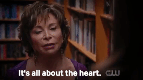 The House of the Spirits Quiz: Test Your Knowledge on the Life and Works of Isabel Allende