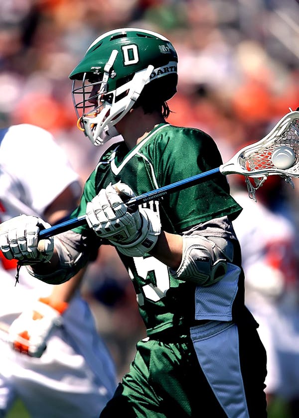 Score a Goal with Our Lacrosse Quiz - Can You Net It?	